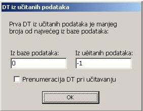 graphic